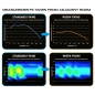 Preview: Wispa Sound Reduction System