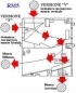 Preview: RM5V00L Elektronischer Münzprüfer