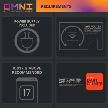 Target Omni Auto Scoring System