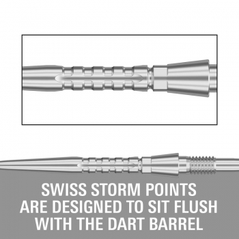 Wechselspitze Swiss Storm Surge