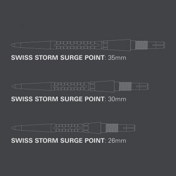 Wechselspitze Swiss Storm Surge